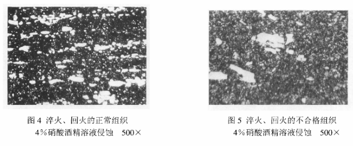 淬火、回火金相组织图片