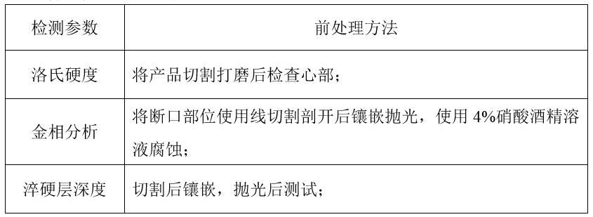 样品金属检验前处理